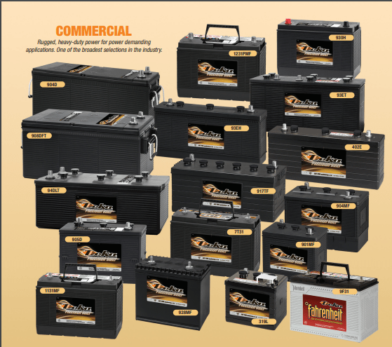 Ventas de baterías (Baterías)